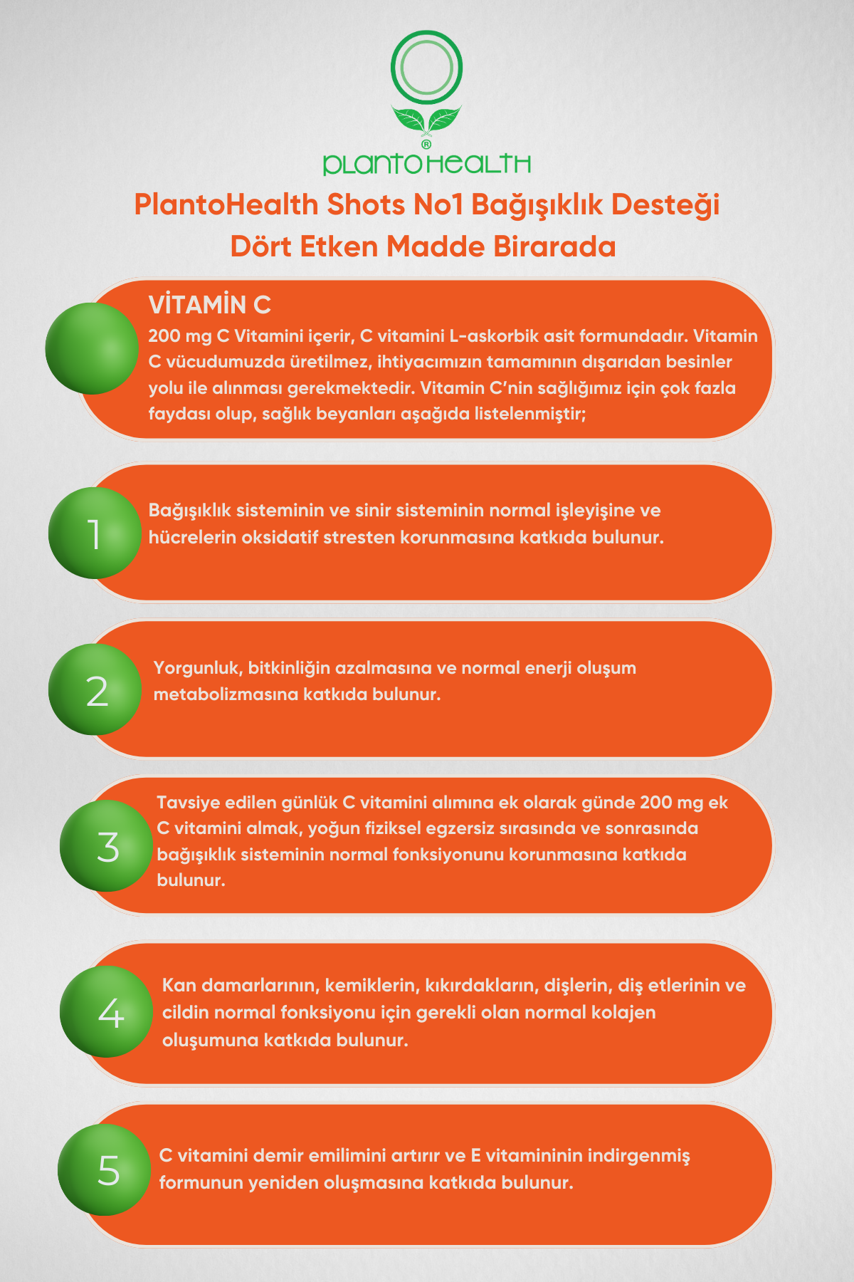 PlantoHealth Shots No1 (Kurkumin+Zencefil+Vitamin C+Koenzim Q10)